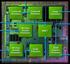 NVIDIA Tegra 4 Family GPU Architecture