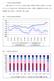 二 子 信 托 业 绩 表 现 和 业 绩 贡 献 最 近 一 个 封 闭 期 (2012.11.16-2013.11.15), 中 银 安 心 成 长 收 益 率 为 15.47% 期 间 各 子 信 托 中, 深 圳 民 森 和 上 海 重 阳 收 益 率 最 高, 综 合 收 益 率 和 持
