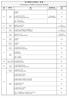Commission Chart for Various s 优惠价 ( L / X 舱 ) 不包括上海及松山 Promotional Fares ( L / X Class ) except SHA/PVG & TSA 优惠价 ( 不包括 L / X 舱 & 上海及松山 ) Promotional