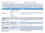 Microsoft Word - CHINESE HSA Medical Plan SBC.doc