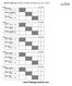 1 Open Men's Singles (Mon. 11:00 am) 2019 Nittaku Croydon Masters Open Senior, 11/03/2019 Page 1 of 4 Advancers in Bold Group 1 1 Hu, Heming 1 #1 2183
